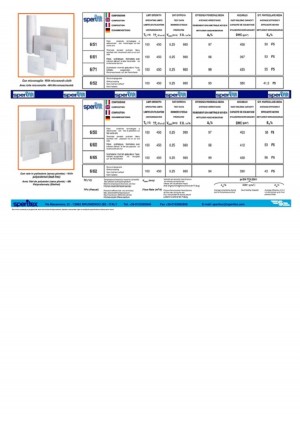 S-SPRAYBOOTH - Otomotiv Boya Kabinleri, Endüstriyel Boyama Sistemleri